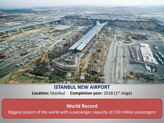 ISTANBUL NEW AIRPORT
Location: İstanbul Completion year: 2018 (1st stage)
World Record
Biggest airport of the world with a passenger capacity of 150 million passengers
 