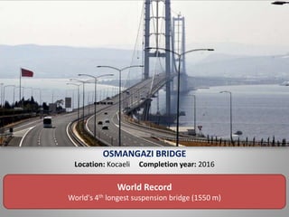 OSMANGAZI BRIDGE
Location: Kocaeli Completion year: 2016
World Record
World's 4th longest suspension bridge (1550 m)
 