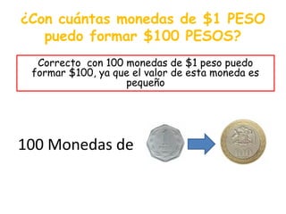 ¿Con cuántas monedas de $1 PESO
puedo formar $100 PESOS?
Correcto con 100 monedas de $1 peso puedo
formar $100, ya que el valor de esta moneda es
pequeño
100 Monedas de
 