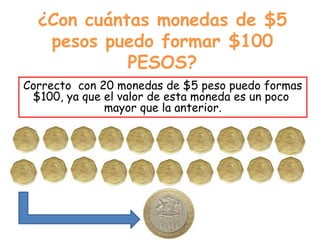 ¿Con cuántas monedas de $5
pesos puedo formar $100
PESOS?
Correcto con 20 monedas de $5 peso puedo formas
$100, ya que el valor de esta moneda es un poco
mayor que la anterior.
 