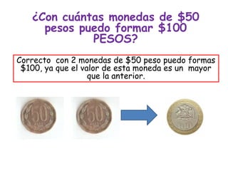 ¿Con cuántas monedas de $50
pesos puedo formar $100
PESOS?
Correcto con 2 monedas de $50 peso puedo formas
$100, ya que el valor de esta moneda es un mayor
que la anterior.
 