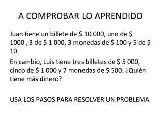 A COMPROBAR LO APRENDIDO
Juan tiene un billete de $ 10 000, uno de $
1000 , 3 de $ 1 000, 3 monedas de $ 100 y 5 de $
10.
En cambio, Luis tiene tres billetes de $ 5 000,
cinco de $ 1 000 y 7 monedas de $ 500. ¿Quién
tiene más dinero?
USA LOS PASOS PARA RESOLVER UN PROBLEMA
 