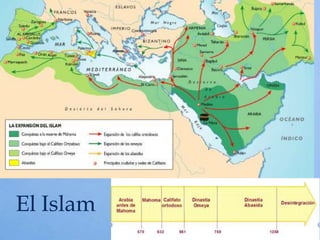 El Islam
 