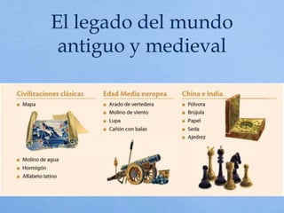 El legado del mundo
antiguo y medieval
 