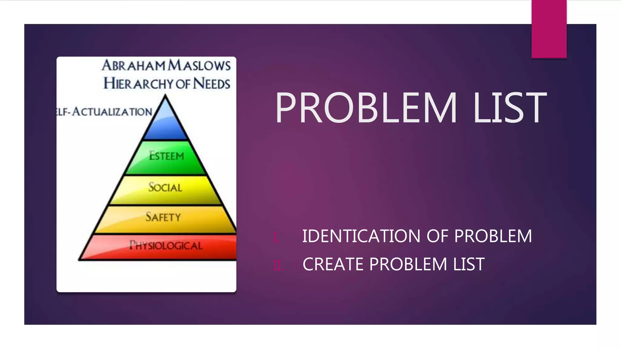 PROBLEM LIST
I. IDENTICATION OF PROBLEM
II. CREATE PROBLEM LIST
 