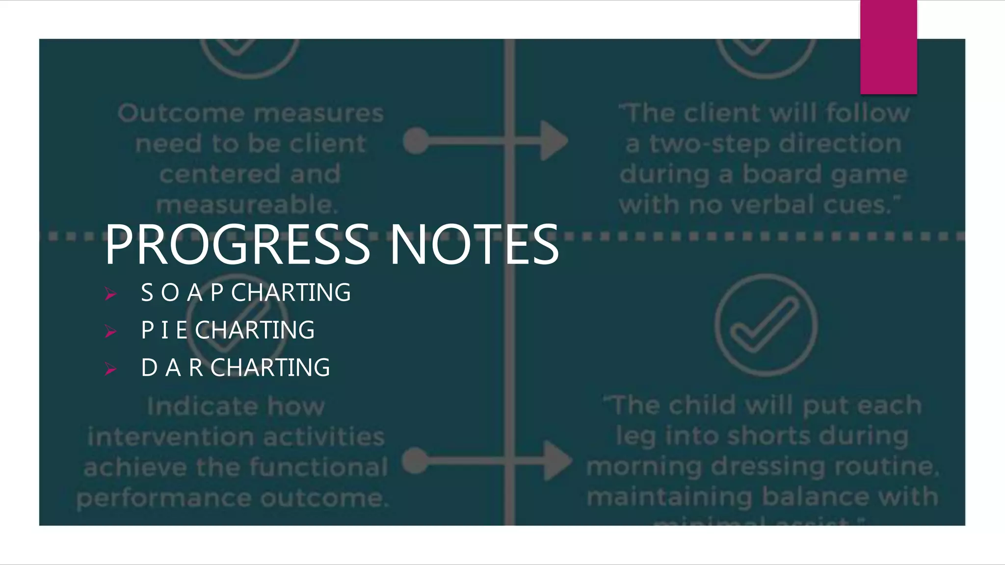 PROGRESS NOTES
 S O A P CHARTING
 P I E CHARTING
 D A R CHARTING
 