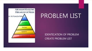 PROBLEM LIST
I. IDENTICATION OF PROBLEM
II. CREATE PROBLEM LIST
 