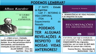 PODEMOS LEMBRAR?
(...) Nem sempre. Contudo,
muitos sabem o que foram e o que
faziam. Se se lhes permitisse dizê-lo
abertamente, extraordinárias
revelações fariam sobre o passado.
ALLAN KARDEC - Livro dos
Espíritos – Perg. 395
A lei divina, que rege a condição do
ser encarnado na Terra, estabeleceu o
ESQUECIMENTO das migrações
pretéritas, por se tratar do QUE MAIS
CONVÉM ao comum das criaturas.
Yvonne Pereira – Recordações da
Mediunidade – Cap. 3
2º PARTE - Estuda
os Espíritos
CAP. 7 - RETORNO À
VIDA CORPORAL
ITEM 8 -
Esquecimento do
Passado
PODEMOS
TER ALGUMAS
REVELAÇÕES A
RESPEITO DE
NOSSAS VIDAS
ANTERIORES?
3. REMINISCÊNCIAS DE VIDAS PASSADAS
4.OS ARQUIVOS DA ALMA
 