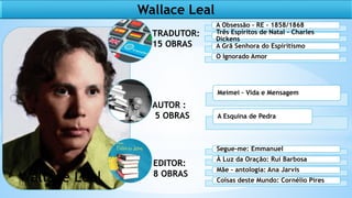 Wallace Leal
Wallace Leal
TRADUTOR:
15 OBRAS
AUTOR :
5 OBRAS
EDITOR:
8 OBRAS
A Obsessão – RE – 1858/1868
Três Espíritos de Natal – Charles
Dickens
A Grã Senhora do Espiritismo
O Ignorado Amor
Meimei – Vida e Mensagem
A Esquina de Pedra
Segue-me: Emmanuel
À Luz da Oração: Rui Barbosa
Mãe – antologia: Ana Jarvis
Coisas deste Mundo: Cornélio Pires
 