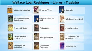 39
Wallace Leal Rodrigues – Livros - Tradutor
Voltou, mas esqueceu Os Mortos Vivem A Obsessão
Sessões Espíritas na
Casa Branca
Viagem Espírita em
1862
Três Espíritos do Natal
O Ignorado Amor Os Inocentes A janela do Meio
Os que não são
convidados
Amargo despertar
A Grã-Senhora do
Espiritismo
Léon Denis na
Intimidade
Socialismo e
Espiritismo
Vozes na Casa
 