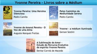 47
47
Yvonne Pereira – Livros sobre a Médium
Yvonne Pereira: Uma Heroína
Silenciosa
Pedro Camilo
Pelos Caminhos da
Mediunidade Serena
Pedro Camilo
Yvonne do Amaral Pereira – O
Voo de uma Alma
Augusto Marques Freitas
Yvonne – a médium iluminada
Gerson Sestini
A Sublimação do Amor –
Estudo do Percurso Evolutivo
do espírito Yvonne Pereira
Denise Correa de Macedo
 