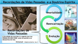 Recordações de Vidas Passadas e a Doutrina Espírita
Imortalidade
Reencarnação
Evolução
Recordações de
Vidas Passadas
A faculdade de recordar é o agente que nos
PREMIA OU NOS PUNE, ante os acertos e os
desacertos da rota.
Emmanuel - Religião dos Espíritos – Cap. 4
 
