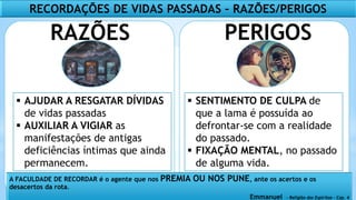 RECORDAÇÕES DE VIDAS PASSADAS – RAZÕES/PERIGOS
RAZÕES PERIGOS
 AJUDAR A RESGATAR DÍVIDAS
de vidas passadas
 AUXILIAR A VIGIAR as
manifestações de antigas
deficiências íntimas que ainda
permanecem.
 SENTIMENTO DE CULPA de
que a lama é possuída ao
defrontar-se com a realidade
do passado.
 FIXAÇÃO MENTAL, no passado
de alguma vida.
A FACULDADE DE RECORDAR é o agente que nos PREMIA OU NOS PUNE, ante os acertos e os
desacertos da rota.
Emmanuel - Religião dos Espíritos – Cap. 4
 