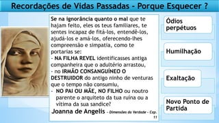 Recordações de Vidas Passadas - Porque Esquecer ?
Se na ignorância quanto o mal que te
hajam feito, eles os teus familiares, te
sentes incapaz de fitá-los, entendê-los,
ajudá-los e amá-los, oferecendo-lhes
compreensão e simpatia, como te
portarias se:
- NA FILHA REVEL identificasses antiga
companheira que o adultério arrastou,
- no IRMÃO CONSANGUÍNEO O
DESTRUIDOR do antigo ninho de venturas
que o tempo não consumiu,
- NO PAI OU MÃE, NO FILHO ou noutro
parente o arquiteto da tua ruína ou a
vítima da sua sandice?
Joanna de Angelis - Dimensões da Verdade – Cap.
11
Ódios
perpétuos
Humilhação
Exaltação
Novo Ponto de
Partida
 