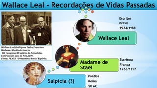 Wallace Leal - Recordações de Vidas Passadas
Poetisa
Roma
50 AC
Escritora
França
1766/1817
Escritor
Brasil
1924/1988
Wallace Leal
Madame de
Stael
Sulpicia (?)
Wallace Leal Rodrigues, Pedro Francisco
Barbosa e Deolindo Amorim
VII Congresso Brasileiro de Jornalistas
Espíritas em Juiz de Fora,1977.
Fonte: PENSE –Pensamento Social Espírita.
 