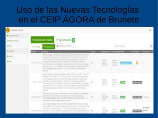 Uso de las Nuevas Tecnologías
en el CEIP ÁGORA de Brunete
 