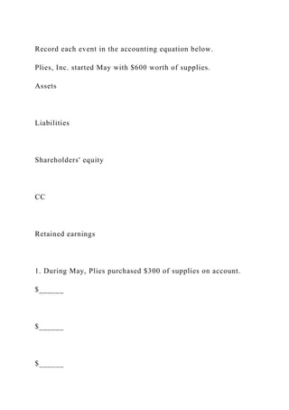 Record each event in the accounting equation below.
Plies, Inc. started May with $600 worth of supplies.
Assets
Liabilities
Shareholders' equity
CC
Retained earnings
1. During May, Plies purchased $300 of supplies on account.
$______
$______
$______
 