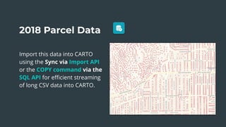 The Sum of our Parts: the Complete CARTO Journey [CARTO] | PDF