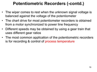 Recorders.ppt