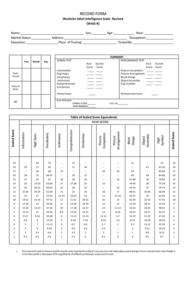 Record form wais r | DOCX | Woodworking | Arts and Crafts