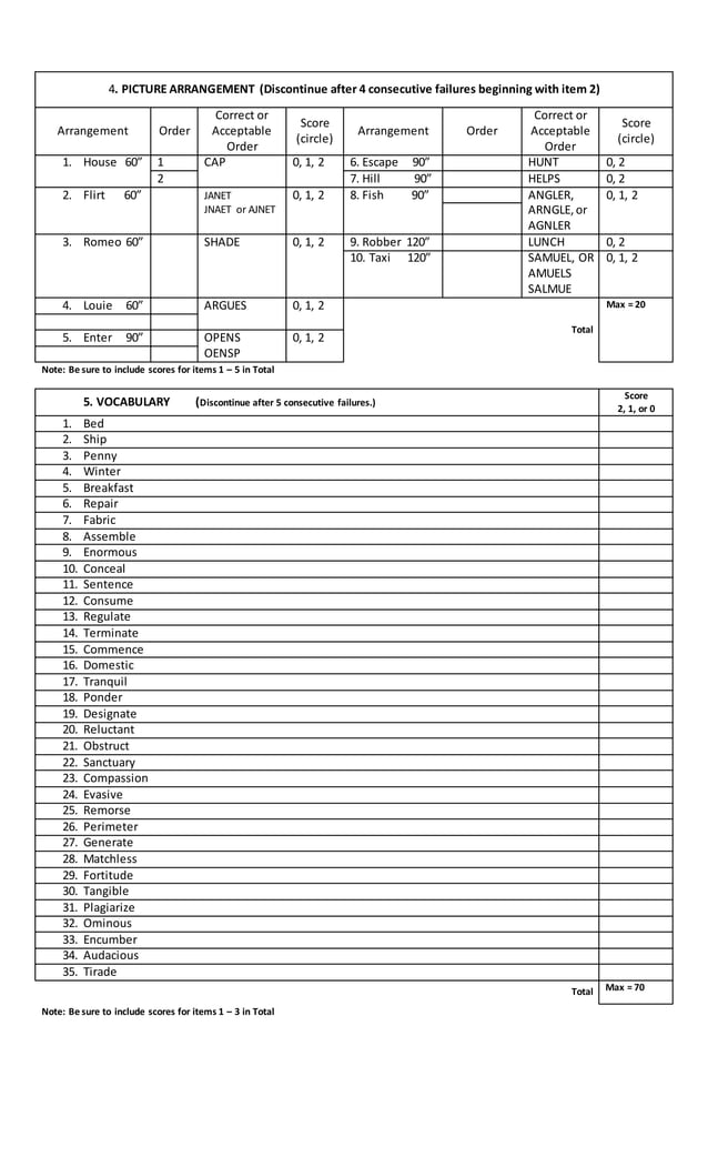 Record form wais r | DOCX | Woodworking | Arts and Crafts