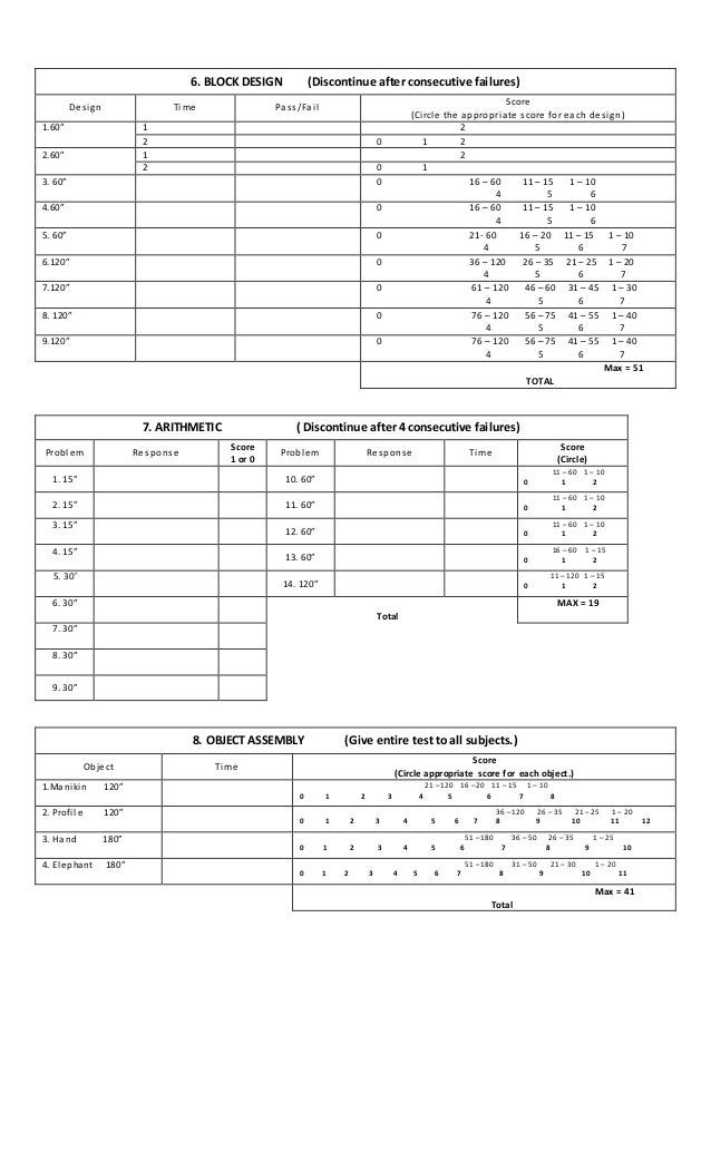 digit span wais example