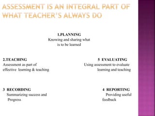 1.PLANNING
Knowing and sharing what
is to be learned
2.TEACHING 5 EVALUATING
Assessment as part of Using assessment to evaluate
effective learning & teaching learning and teaching
3 RECORDING 4 REPORTING
Summarizing success and Providing useful
Progress feedback
 