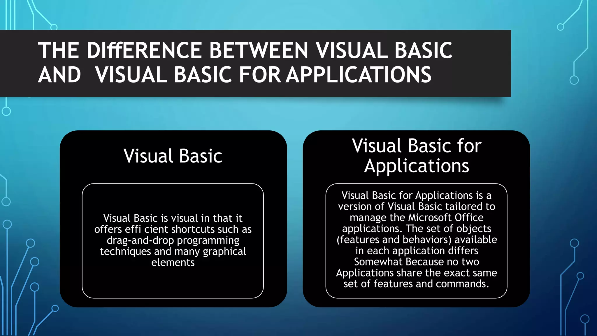THE DIﬀERENCE BETWEEN VISUAL BASIC
AND VISUAL BASIC FOR APPLICATIONS
Visual Basic
Visual Basic is visual in that it
offers effi cient shortcuts such as
drag-and-drop programming
techniques and many graphical
elements
Visual Basic for
Applications
Visual Basic for Applications is a
version of Visual Basic tailored to
manage the Microsoft Office
applications. The set of objects
(features and behaviors) available
in each application differs
Somewhat Because no two
Applications share the exact same
set of features and commands.
 