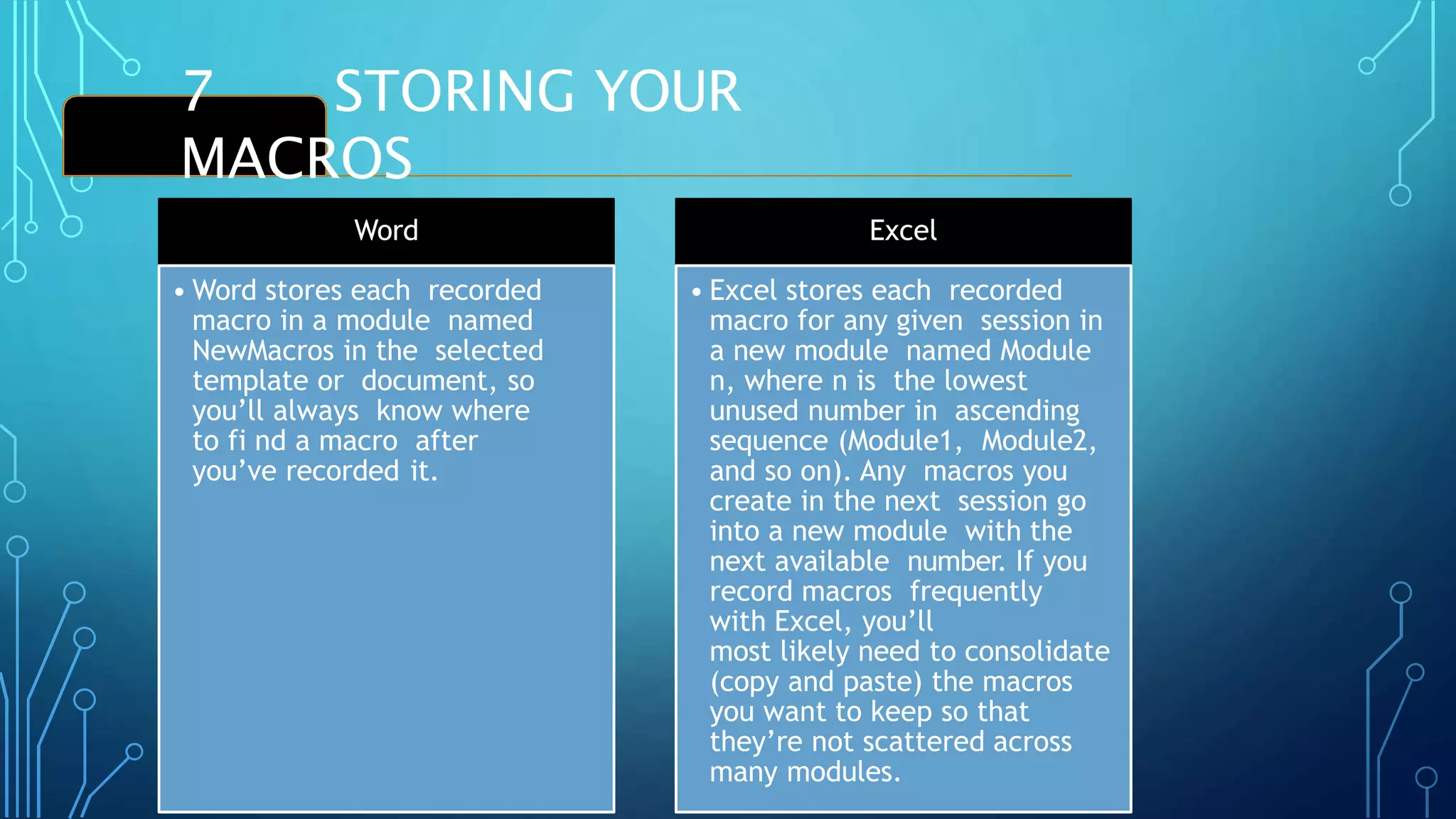 7 STORING YOUR
MACROS
Word
• Word stores each recorded
macro in a module named
NewMacros in the selected
template or document, so
you’ll always know where
to fi nd a macro after
you’ve recorded it.
Excel
• Excel stores each recorded
macro for any given session in
a new module named Module
n, where n is the lowest
unused number in ascending
sequence (Module1, Module2,
and so on). Any macros you
create in the next session go
into a new module with the
next available number. If you
record macros frequently
with Excel, you’ll
most likely need to consolidate
(copy and paste) the macros
you want to keep so that
they’re not scattered across
many modules.
 