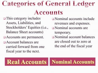  This

category includes
Assets, Liabilities, and
Stockholders‟ Equities (i.e.,
Balance Sheet accounts)
 Accounts are permanent.
 Account balances are
carried forward from one
fiscal year to the next.

 Nominal

accounts include
revenues and expenses.
 Nominal accounts are
temporary.
 Nominal account balances
are closed out to zero at
the end of the fiscal year

 