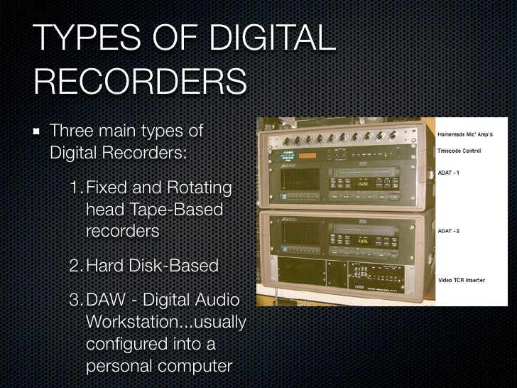 Recording Devices