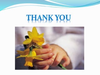 Recording of transction