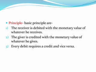  Principle- basic principle are-
1) The receiver is debited with the monetary value of
whatever he receives.
2) The giver is credited with the monetary value of
whatever he gives.
3) Every debit requires a credit and vice versa.
 
