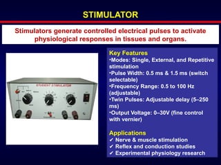 Recording of Various Physiological Parameters by Physiograph.pptx