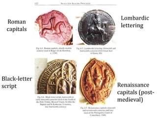 Roman
capitals
Lombardic
lettering
Black-letter
script Renaissance
capitals (post-
medieval)
 