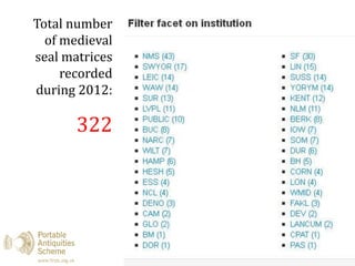Total number
of medieval
seal matrices
recorded
during 2012:
322
 