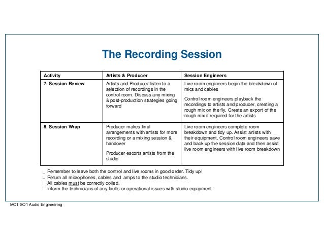 recording session management