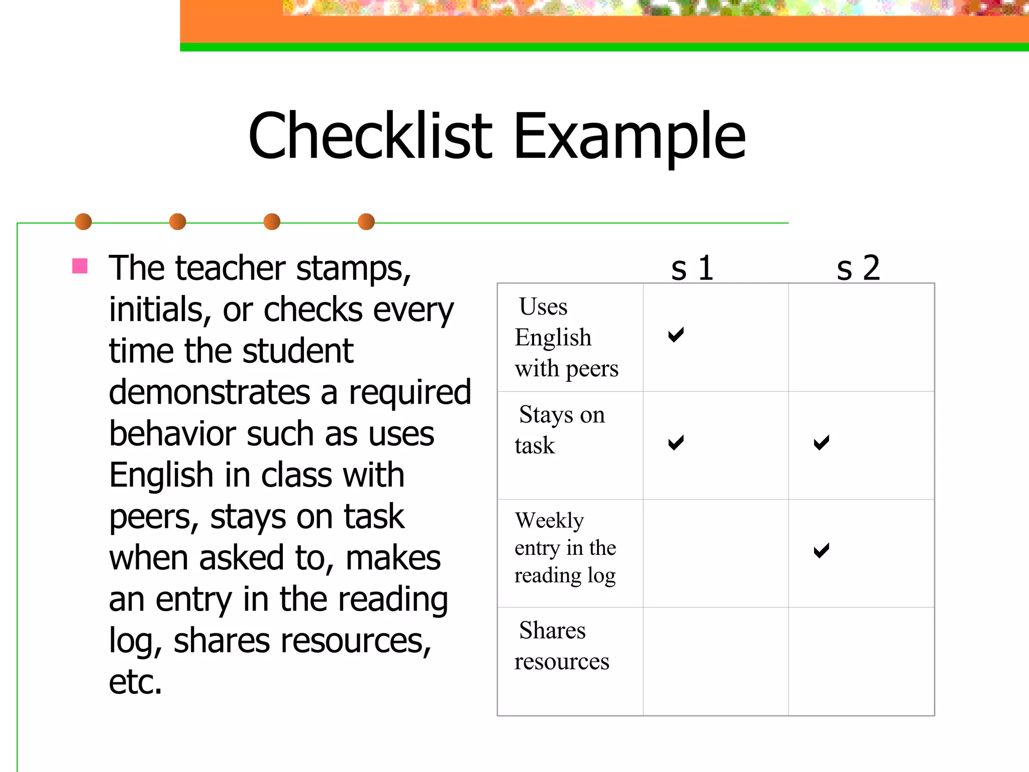 Checklist Example The teacher stamps, initials, or checks every time the student demonstrates a required behavior such as uses English in class with peers, stays on task when asked to, makes an entry in the reading log, shares resources, etc.    s 1   s 2    Uses English with peers          Stays on task         Weekly entry in the reading log              Shares resources         