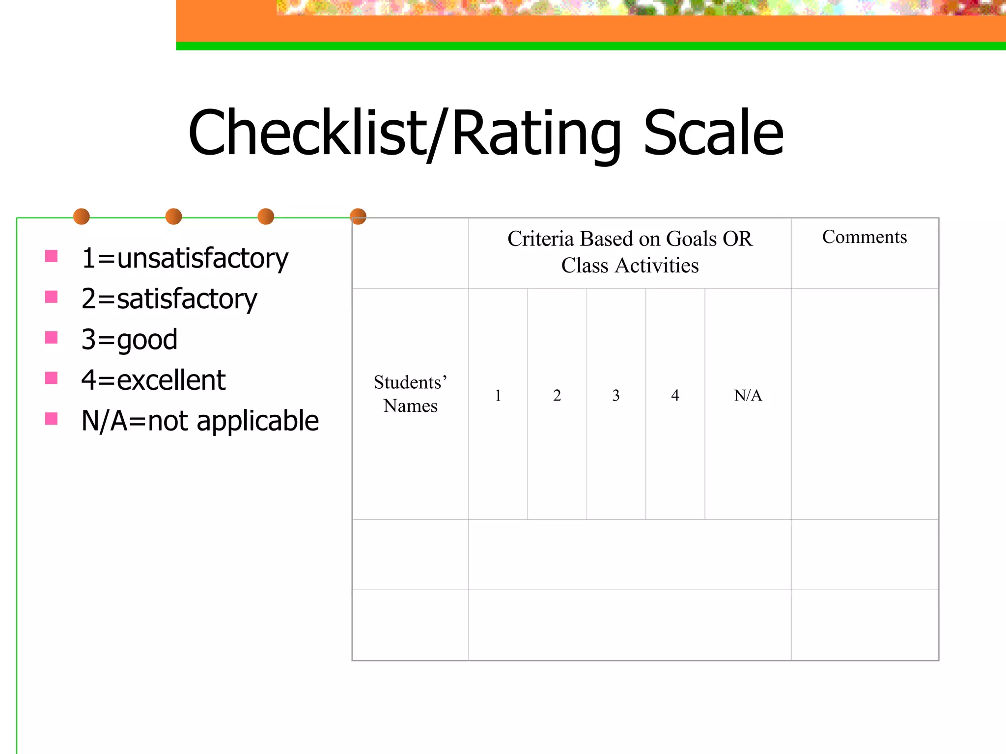 Checklist/Rating Scale 1=unsatisfactory 2=satisfactory 3=good 4=excellent N/A=not applicable Période de l'évaluation:  __________________________    Criteria Based on Goals OR Class Activities Comments Students’ Names         1         2 3 4 N/A               
