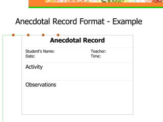 Anecdotal Record Format - Example Anecdotal Record Student’s Name:   Teacher: Date: Time: Activity     Observations               