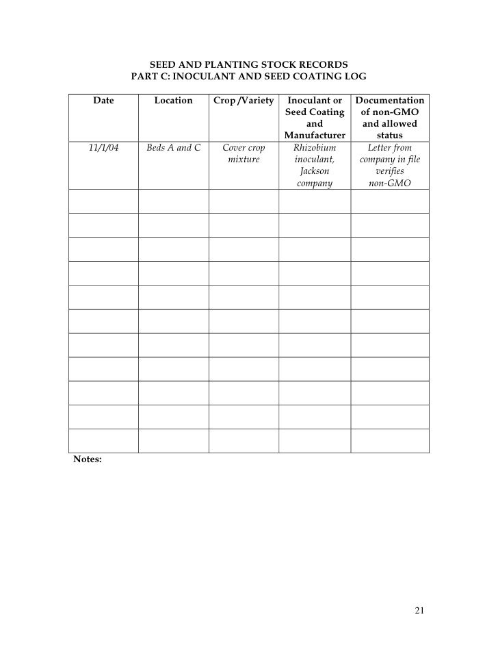 Record-keeping and Budgeting Workbook for Organic Crop Producers (dra…