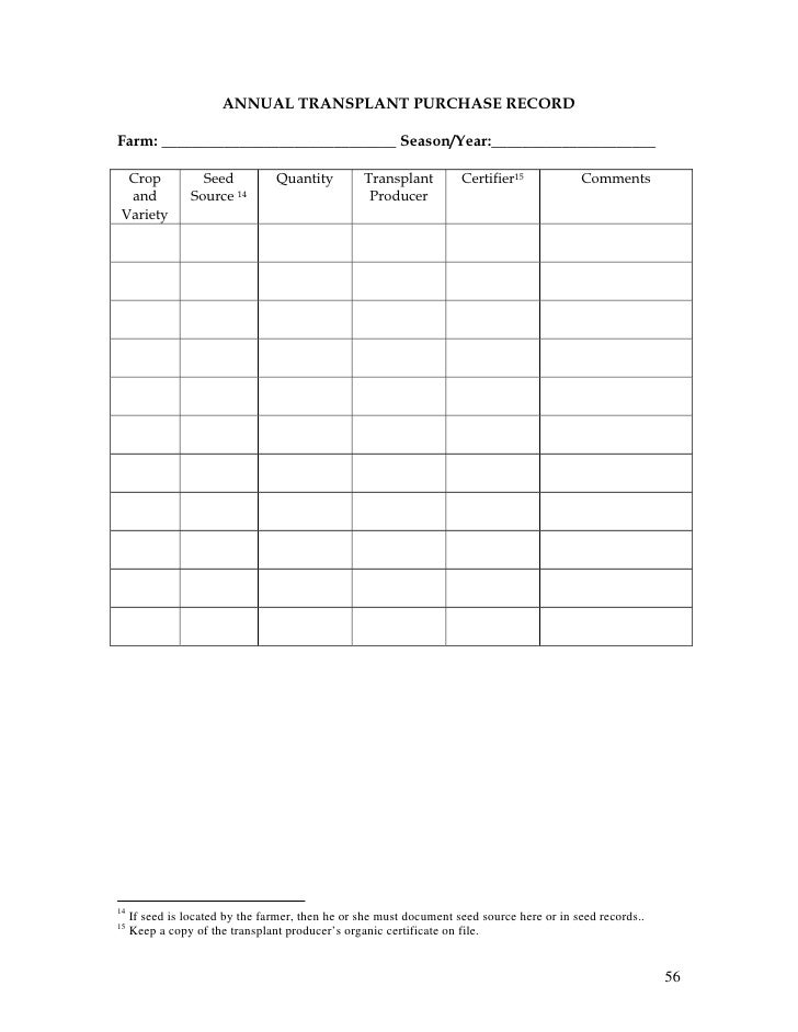Record-keeping and Budgeting Workbook for Organic Crop Producers (dra…