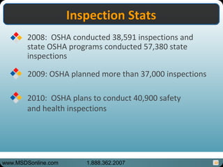 10
2009: OSHA planned more than 37,000 inspections
Inspection StatsInspection Stats
2008: OSHA conducted 38,591 inspections and
state OSHA programs conducted 57,380 state
inspections
2010: OSHA plans to conduct 40,900 safety
and health inspections
www.MSDSonline.com 1.888.362.2007
 