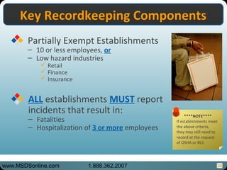 14
Key Recordkeeping ComponentsKey Recordkeeping Components
Partially Exempt Establishments
– 10 or less employees, or
– Low hazard industries
 Retail
 Finance
 Insurance
ALL establishments MUST report
incidents that result in:
– Fatalities
– Hospitalization of 3 or more employees
****NOTE****
If establishments meet
the above criteria,
they may still need to
record at the request
of OSHA or BLS
www.MSDSonline.com 1.888.362.2007
Photo credit: LotusHead, www.pixelpusher.co.za
 