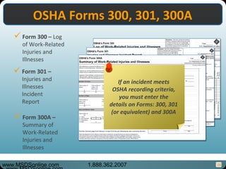 16
OSHA Forms 300, 301, 300AOSHA Forms 300, 301, 300A
Form 301 –
Injuries and
Illnesses
Incident
Report
Form 300 – Log
of Work-Related
Injuries and
Illnesses
Form 300A –
Summary of
Work-Related
Injuries and
Illnesses
If an incident meets
OSHA recording criteria,
you must enter the
details on Forms: 300, 301
(or equivalent) and 300A
www.MSDSonline.com 1.888.362.2007
 