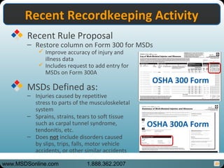 20
Recent Recordkeeping ActivityRecent Recordkeeping Activity
Recent Rule Proposal
– Restore column on Form 300 for MSDs
 Improve accuracy of injury and
illness data
 Includes request to add entry for
MSDs on Form 300A
MSDs Defined as:
– Injuries caused by repetitive
stress to parts of the musculoskeletal
system
– Sprains, strains, tears to soft tissue
such as carpal tunnel syndrome,
tendonitis, etc.
– Does not include disorders caused
by slips, trips, falls, motor vehicle
accidents, or other similar accidents
OSHA 300A Form
OSHA 300 Form
www.MSDSonline.com 1.888.362.2007
 