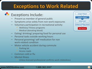 25
Exceptions to Work RelatedExceptions to Work Related
Exceptions Include:
– Present as member of general public
– Symptoms arise solely from non-work exposures
– Voluntary participation in recreational activity
 Wellness/ Fitness programs
 Medical (donating blood)
– Eating/ drinking/ preparing food for personal use
– Personal tasks outside working hours
– Personal grooming/ self medication for non
work-related condition
– Motor vehicle accident during commute
 Parking lot
 Access roads
– Common cold or flu
– Mental illness
 Unless licensed professional confirms work relatedness
1) injury/ illness?
2) Work related?
3) New case?
4) Meet recording criteria
Don’t Record
www.MSDSonline.com 1.888.362.2007
 