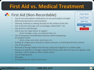 28
First Aid vs. Medical TreatmentFirst Aid vs. Medical Treatment
First Aid (Non-Recordable)
– Use of non-prescription medications at non-prescription strength
– Administering tetanus immunizations
– Cleaning, flushing or soaking wounds on the surface of the skin
– Use of wound coverings such as bandages, Band-Aids™, etc.
– Use of hot or cold therapy
– Use of any non-rigid means of support
 Elastic bandages, wraps, non-rigid back belts, etc.
– Use of temporary immobilization devices while transporting
an accident victim
 Splints, slings, neck collars, back boards, etc.
– Drilling of a fingernail or toenail to relieve pressure, or draining fluid from a blister
– Use of eye patches
– Removal of foreign bodies from the eye using only irrigation or a cotton swab
– Removal of splinters or foreign material from areas other than the eye, by irrigation, with
tweezers, cotton swabs or other simple means
– Use of finger guards
– Massages
– Drinking fluids for relief of heat stress
1) injury/ illness?
2) Work related?
3) New case?
4) Meet recording criteria
Don’t Record
www.MSDSonline.com 1.888.362.2007
 