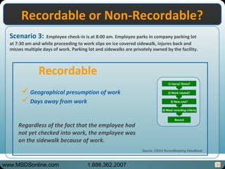 34
Scenario 3: Employee check-in is at 8:00 am. Employee parks in company parking lot
at 7:30 am and while proceeding to work slips on ice covered sidewalk, injures back and
misses multiple days of work. Parking lot and sidewalks are privately owned by the facility.
Recordable or Non-Recordable?Recordable or Non-Recordable?
Geographical presumption of work
Days away from work
Recordable
1) injury/ illness?
2) Work related?
3) New case?
4) Meet recording criteria
Record
Source: OSHA Recordkeeping Handbook
Regardless of the fact that the employee had
not yet checked into work, the employee was
on the sidewalk because of work.
www.MSDSonline.com 1.888.362.2007
 