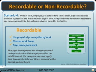 35
Scenario 4: While at work, employee goes outside for a smoke break, slips on ice covered
sidewalk, injures back and misses multiple days of work. Company deems incident non-recordable
due to non-work activity. Sidewalks are privately owned by the facility.
Recordable or Non-Recordable?Recordable or Non-Recordable?
Geographical presumption of work
Normal work hours
Days away from work
Recordable
1) injury/ illness?
2) Work related?
3) New case?
4) Meet recording criteria
Record
Source: OSHA Recordkeeping Handbook
Although the employee was doing a personal
tasks (unrelated to their employment) at the
establishment, the exception does not apply
here because the injury or illness occurred within
normal working hours.
www.MSDSonline.com 1.888.362.2007
 